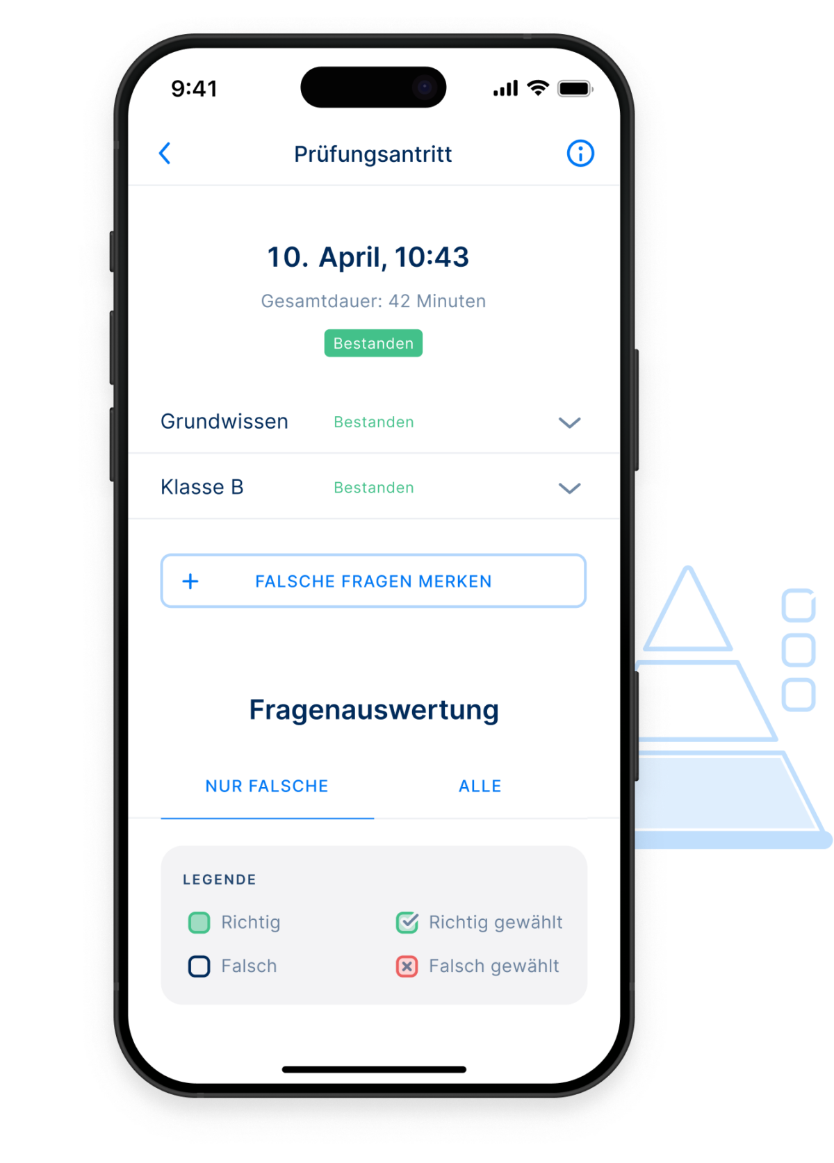 Auswertungsscreen der Testprüfung in der Yarrive App