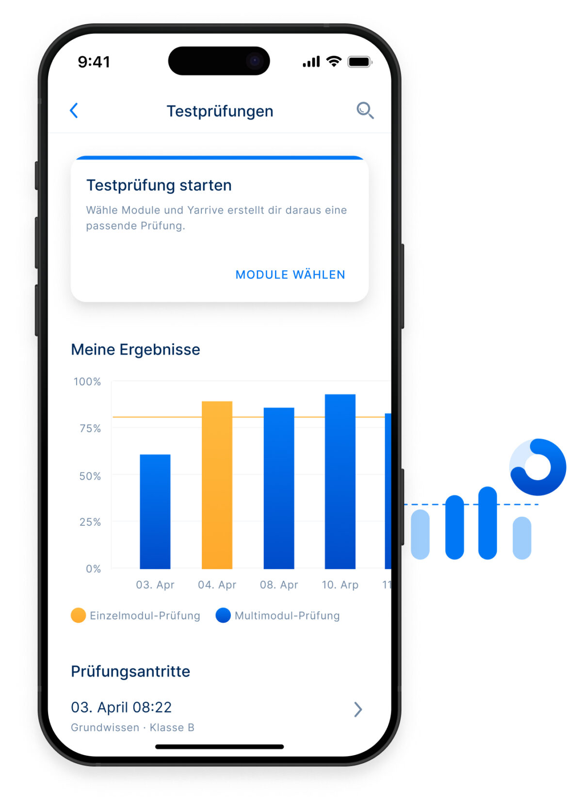 App Screen der Testprüfungsübersicht in Yarrive