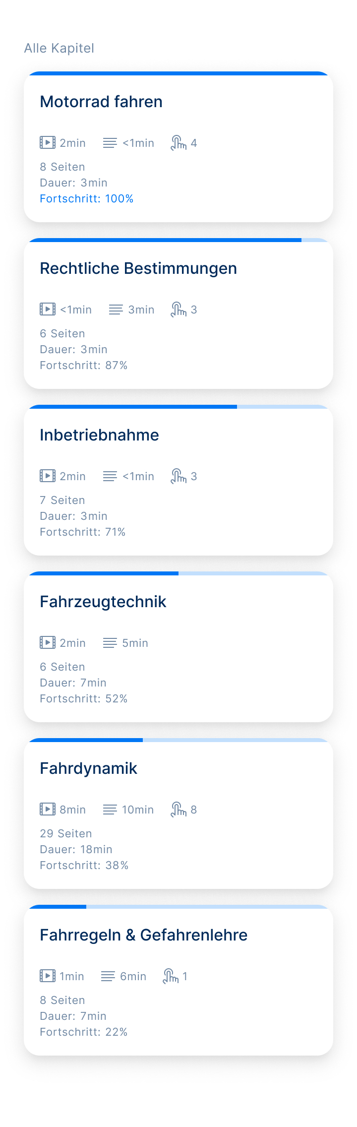 Eine Content-Übersicht in der Lern-App Yarrive. Abgebildet sind die Kapitel Motorrad fahren, Rechtliche Bestimmungen, Inbetriebnahme, Fahrzeugtechnik, Fahrdynamik, Fahrregeln & Gefahrenlehre.